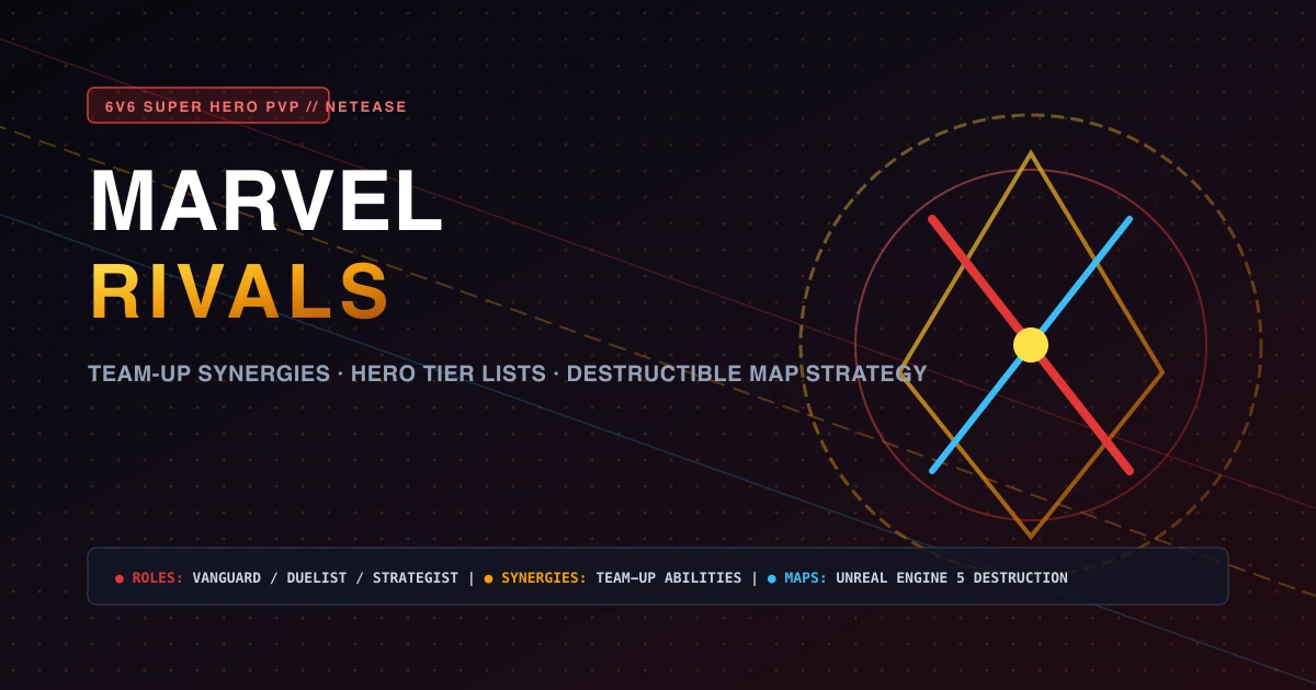 Marvel Rivals Team-Up Abilities Synergy Matrix and Combos